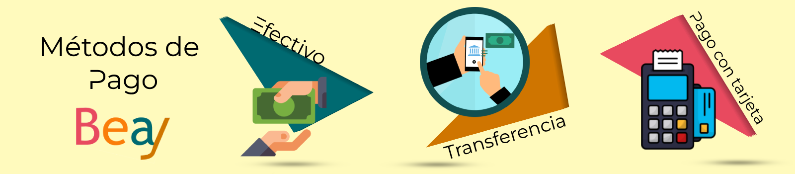 Como comprar en Artiani